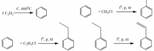 điều chế toluene