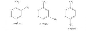 tính chất vật lý xylene